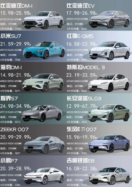新能源汽车值得买吗_纯电动车续航多少公里才够用