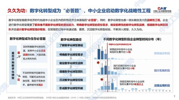 2017互联网中兴_如何影响中小企业
