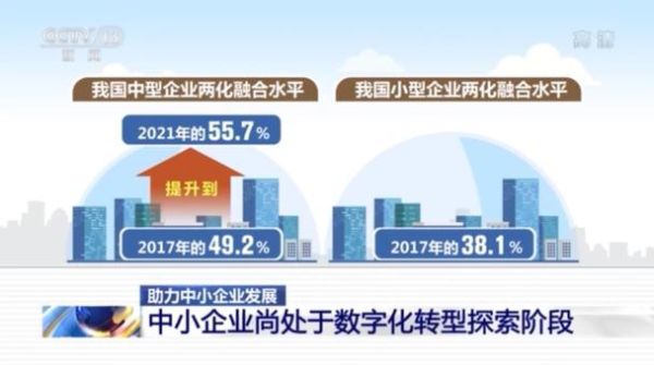 2017互联网中兴_如何影响中小企业