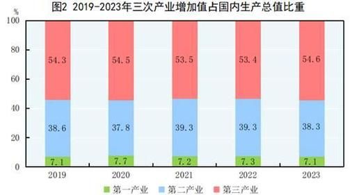 2015年中国经济走势_行业投资机会在哪
