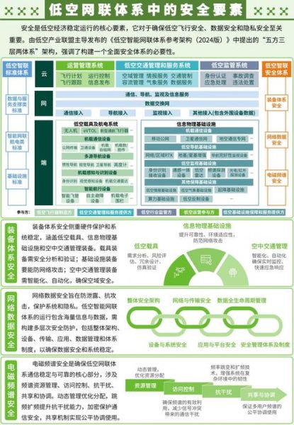 互联网行业十四五规划_中小企业如何抓住新机遇