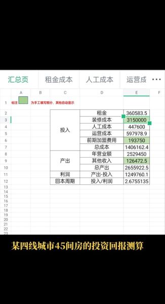 采掘业未来五年前景如何_采掘业投资回报率怎么算