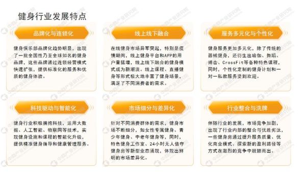健身行业前景怎么样_2024年健身房还能赚钱吗