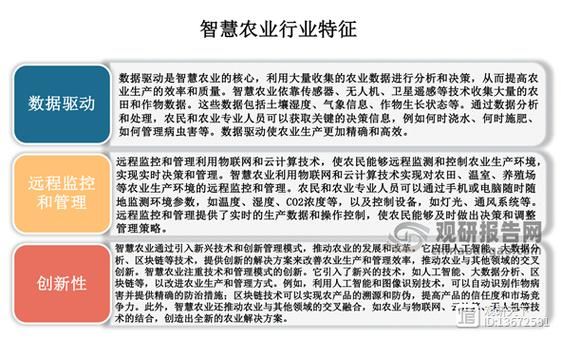 互联网农业现状_智慧农业如何落地