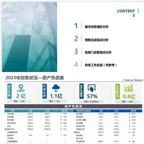 煤炭行业财务分析报告_如何看懂盈利指标