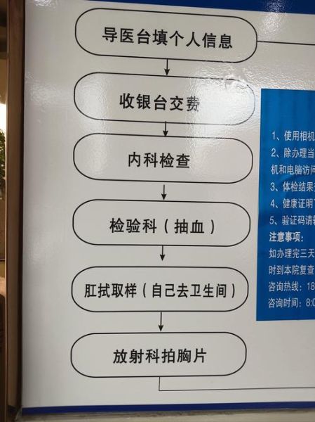 前景体检怎么样_前景体检预约流程