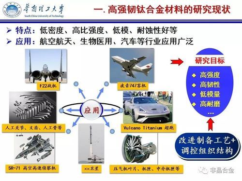 钛材前景怎么样_钛合金未来应用有哪些
