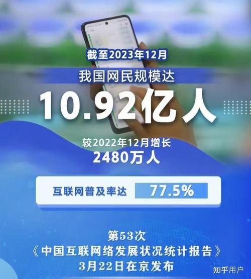 2013年互联网普及率是多少_中国网民规模突破6亿了吗