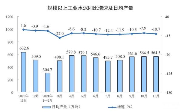 水泥行业未来五年发展趋势_水泥价格波动受哪些因素影响