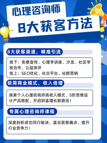 医疗网站SEO怎么做_医院线上获客渠道有哪些