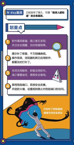我国互联网缺陷有哪些_如何防范网络风险