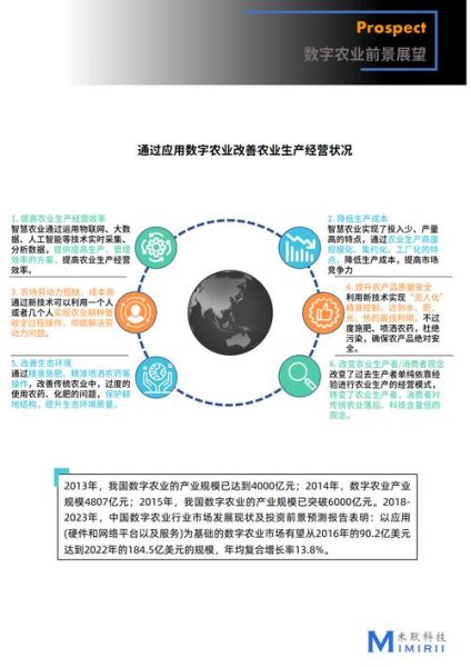 互联网+农业怎么做_智慧农业盈利模式