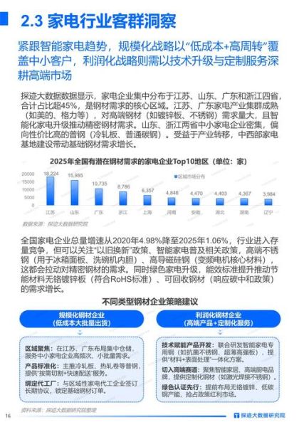 钢铁行业前景2017_未来五年怎么走