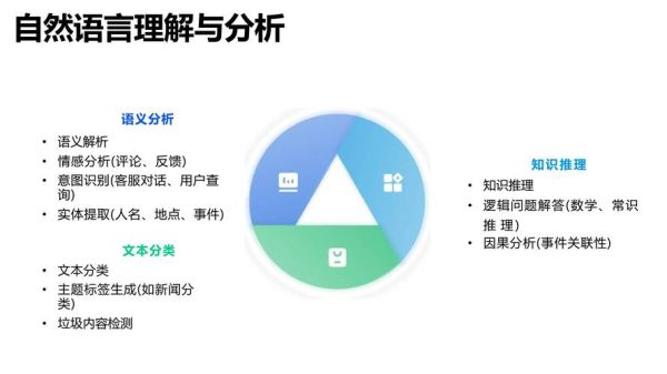 互联网前景趋势培训_如何抓住未来红利