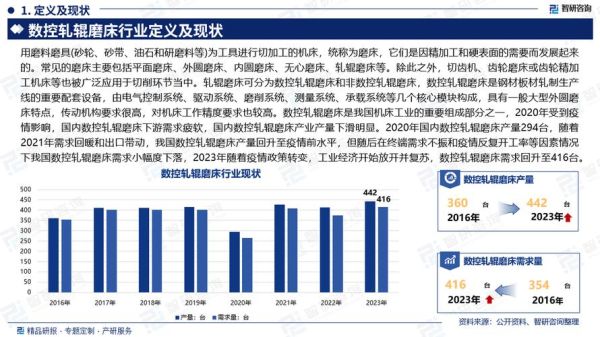 机床行业前景如何_2024年机床市场发展趋势