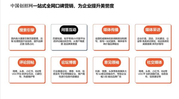 互联网设计行业前景如何_设计师如何提升竞争力