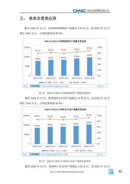 2015年全球互联网渗透率_中国网民规模突破6亿了吗