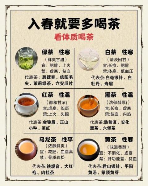 网上买茶叶靠谱吗_如何挑选正宗茶叶