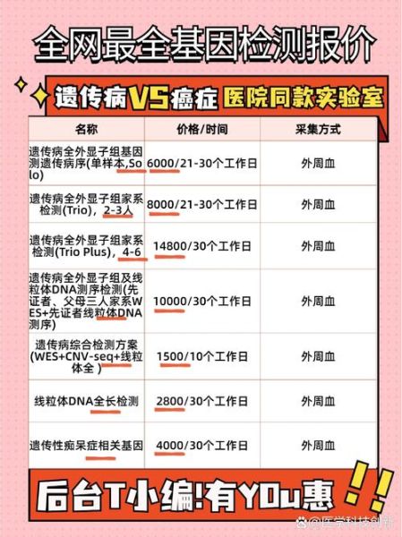基因检测多少钱一次_基因检测准确吗