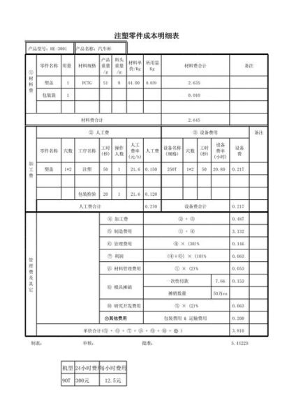 塑胶模具加工流程_塑胶模具报价怎么算