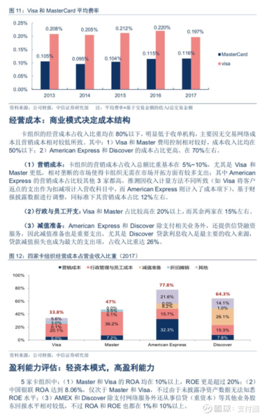 支付行业前景怎么样_支付行业有哪些盈利模式
