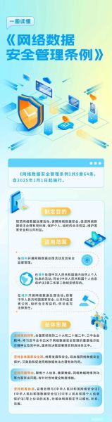 互联网监管政策如何影响网站SEO_网站如何应对政策变化