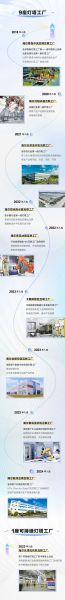 海尔未来发展方向_海尔能否持续领跑家电行业