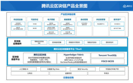 工业互联网神州泰岳是什么_如何落地应用