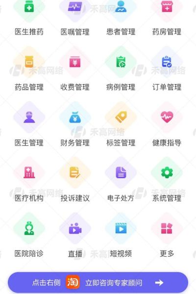 医疗软件有哪些功能_医院如何选择医疗软件