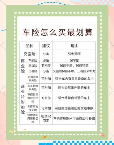 互联网车险怎么买_互联网车险可靠吗