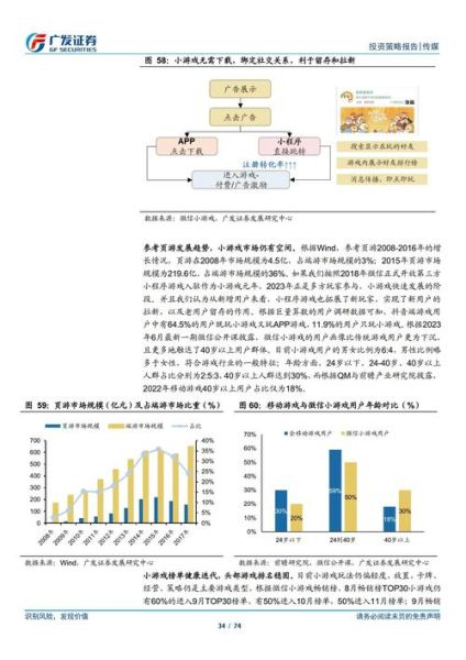 互联网传媒行业是做什么的_未来发展前景如何