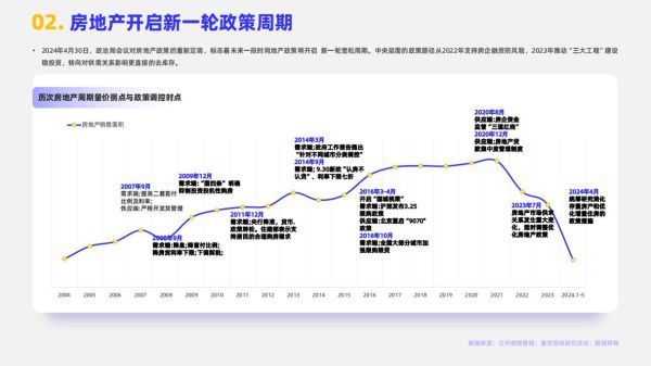 室内装修前景怎么样_室内装修行业未来发展趋势