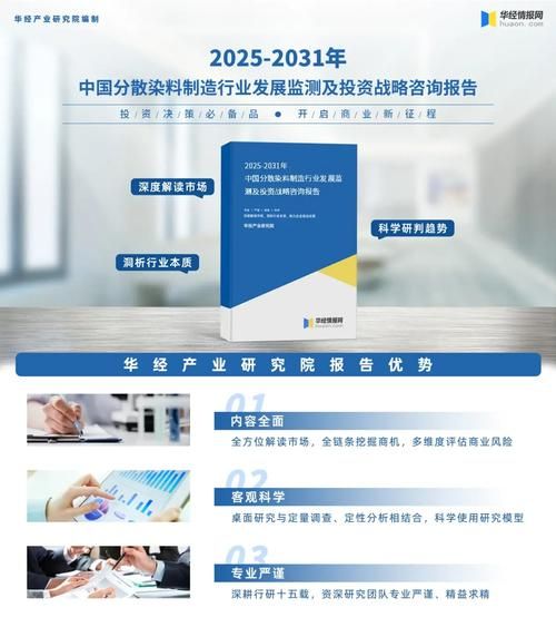 染整行业前景怎么样_染整技术未来发展趋势