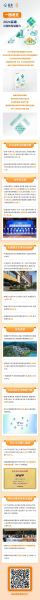 互联网保险经纪牌照怎么申请_2024保险科技趋势