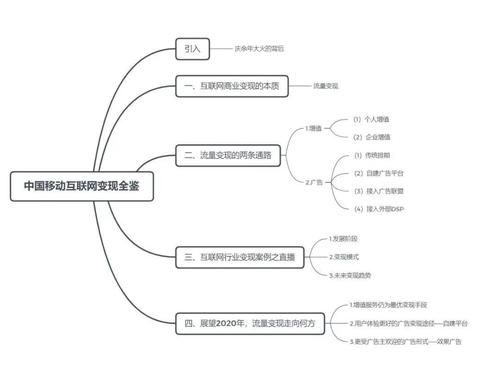 移动互联网的价值是什么_如何变现