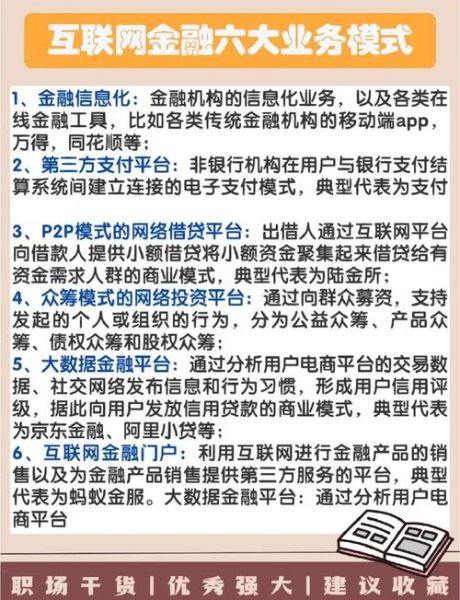 互联网金融竞争格局_如何突围