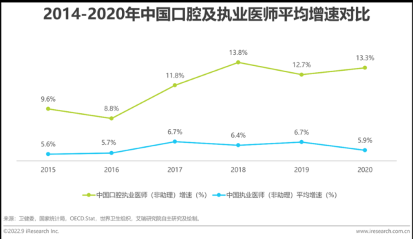 医疗部前景怎么样_医疗部未来发展趋势