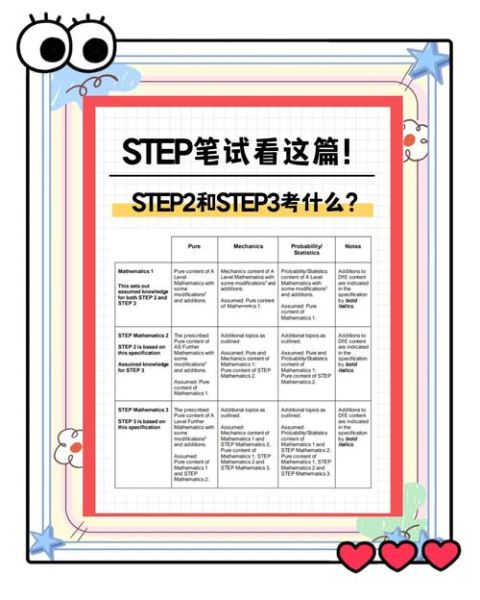 how_to_learn_digital_marketing_step_by_step