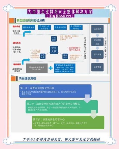 2017年网络安全趋势_企业如何防御勒索软件