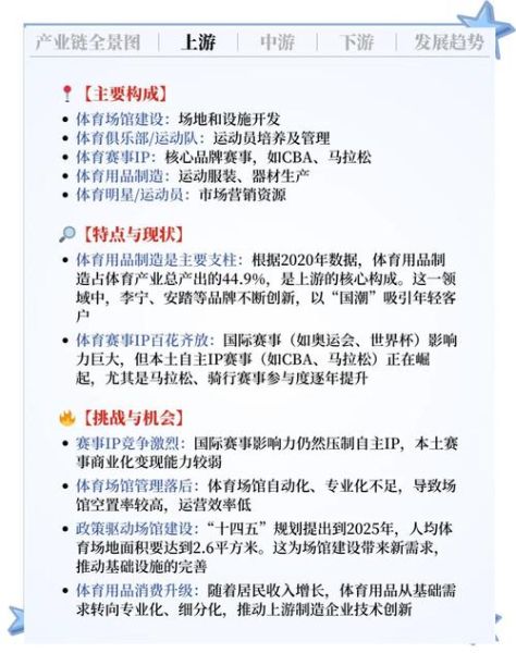 体育产业未来趋势_如何抓住投资机会