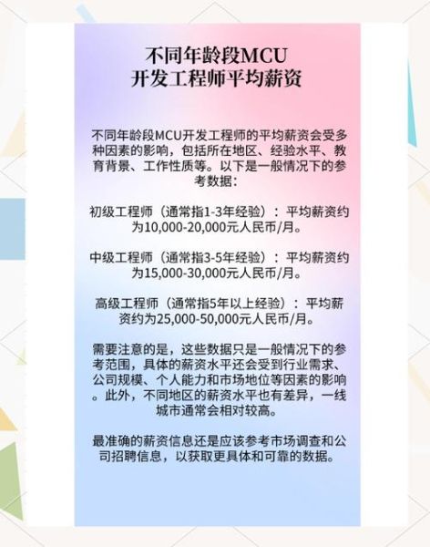集成电路设计行业前景如何_芯片设计工程师薪资多少