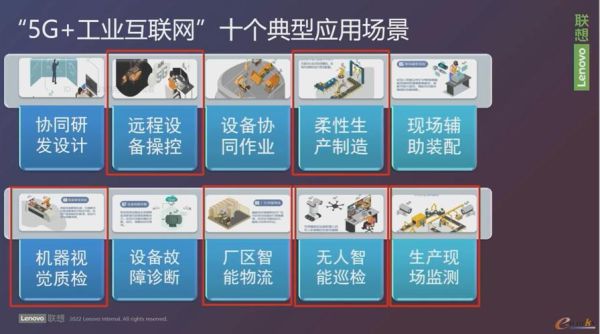5g网络发展前景如何_5g应用场景有哪些