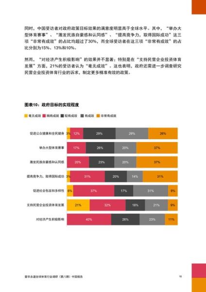 体育行业报告怎么写_体育数据哪里找
