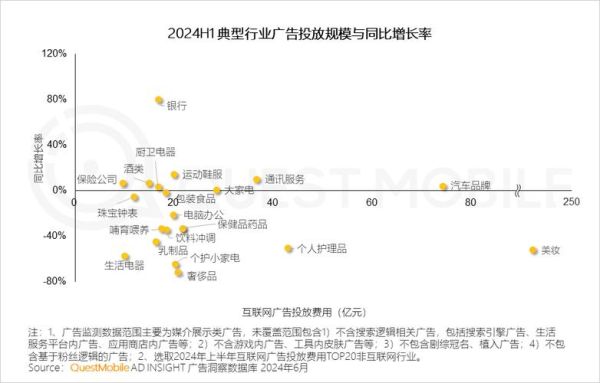 移动互联网产品如何推广_用户增长怎么做