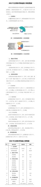 体育行业报告怎么写_体育数据哪里找