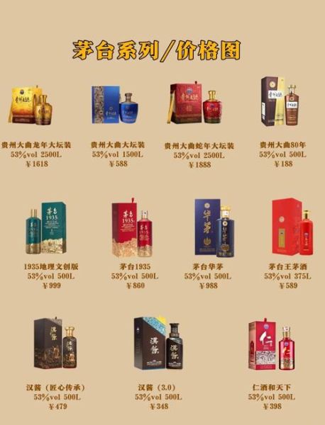 茅台前景怎么样_茅台还能投资吗