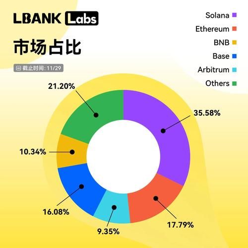 互联网投资前景怎么样_2024年值得入手的赛道