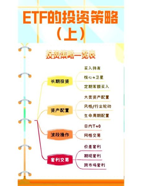 互联网战略与投资_如何制定有效策略