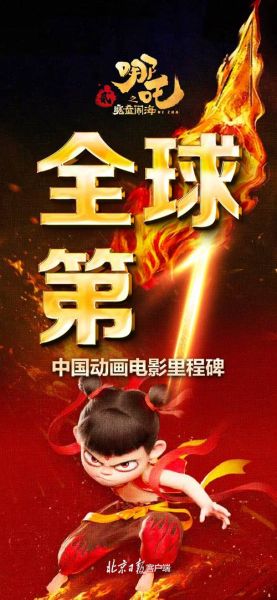 动画电影票房预测方法_动画电影如何盈利