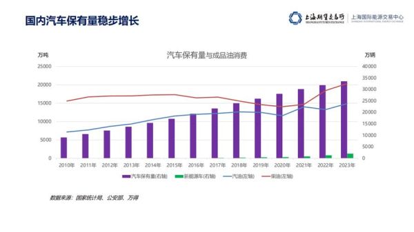 中国石油未来前景怎么样_中国石油投资价值分析